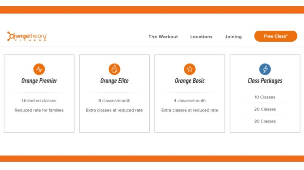 Orangetheory free online classes hot sale