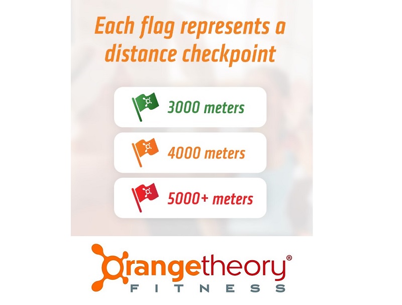 Orangetheory Capture the Flag Milestones