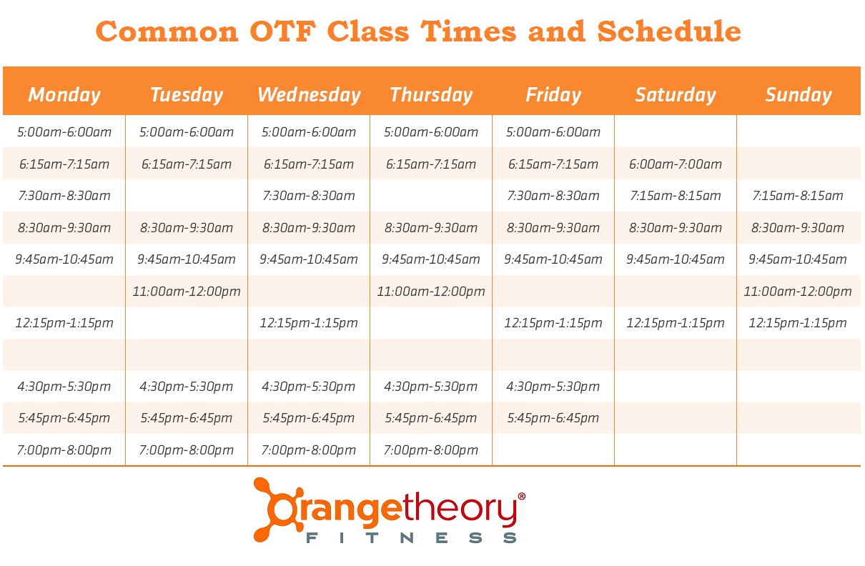 Common Orange Theory Class Times And Schedule (Updated Jan 2024